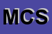 logo della MC MECCANICA CUORGNE SRL