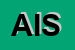 logo della AZALEA IMMOBILIARE SRL