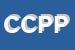 logo della CDC CENTRO POLISPECIALISTICO PRIVATO  SRL