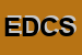 logo della EIDOS D E C SRL SIGLABILE EIDOS SRL