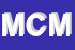 logo della MAST DI CARLUCCI MARCO