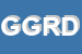 logo della GR GRAFICA RICERCA DESIGN SRL