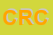 logo della CECOP DI ROSANO CLAUDIO