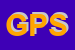 logo della GB PROJECTS SRL