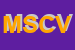 logo della MCN SAS DI COPETTI VERONICA E C