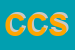 logo della CASESYSTEM COUNTRY SRL