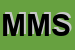 logo della MB MED SRL