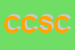 logo della CPL CONCORDIA SOCIETA COOPERATIVA  IN FORMA ABBREVIATA CPL CONCORDIA SOC COOP