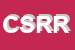 logo della CONSORZIO SOCIALE RISO RETE IMPRESE SOCIALI SOCIETA  COOPERATIVA SOCIALE SIGLABILE CONSORZIO SOCIALE RISO SCS