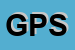 logo della GMP E PARTNERS SRL