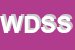logo della WORLDWIDE DETECTIVES SECURITY SRL SIGLABILE WDS SRL
