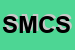 logo della SANCISI MASSIMO E C SNC