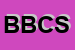 logo della BRICO BUSINESS COOPERATION SRL PER SIGLA  BBC SRL
