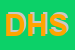 logo della D21 HOLDING SPA