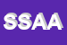 logo della SOPHIA SAS DI APRILE ALESSANDRA E C