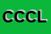 logo della CELLE COPERTURE DI COLALUCE LEONARDO E C SNC SIGLABILE CELLE COPERTURE SNC
