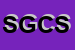 logo della STUDIO GASTI CED SRL