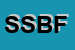 logo della SIBI SAS DI BONO FRANCESCA E C