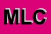 logo della MALAN LUCIANO CLAUDIO