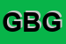 logo della GFM DI BERTOLOTTI GIANPIERO