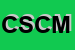 logo della CMI SRL COMMERCIO MACCHINE INDUSTRIALI