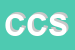 logo della CRIS CONF SPA