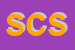 logo della SIMPLA COMMUNICATIONS SRL
