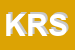 logo della KREMLIN REXSON SPA