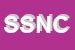 logo della SNC STRUCTUR NEW COSTRUCTION DI LEONARDO RAGO
