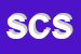 logo della SOCIETA COOPERATIVA SANGUGLIELMO