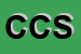 logo della CANAZZA E C SRL