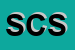 logo della SQUILLARI E C SRL