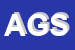 logo della A E G SRL