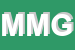 logo della MGINFISSI DI MORANO GIUSEPPE