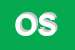 logo della OKEY SRL