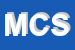 logo della METALDI E C SRL