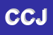 logo della CACTUS DI CAI JIANZHONG
