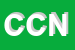 logo della CIUBOTARU CAMELIA NICOLETA