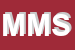 logo della MCM MASSA SRL