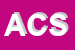 logo della ASC CONSULTING SRL