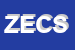 logo della ZENONI EGIDIO E C SNC