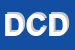 logo della DONAPACK DI CORAZZA DONATELLA