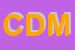 logo della CDM DI DAGNELLI MARIANNA
