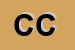 logo della CANAVERO CELESTINO