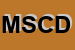 logo della MCM SAS DI CUSINATO DAVIDE E C SIGLABILE MCM SAS