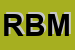 logo della RB DI BORDIN MASSIMILIANO