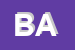 logo della BATTAGLINO ANDREA