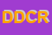 logo della DCR DI DELLE CAVE RAFFAELE