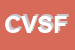 logo della CANTINE VOLPI SRL    IN FORMA ABBREVIATA CV SRL OPPURE CVT SRL