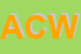 logo della ACTIS CAPORALE WANDA